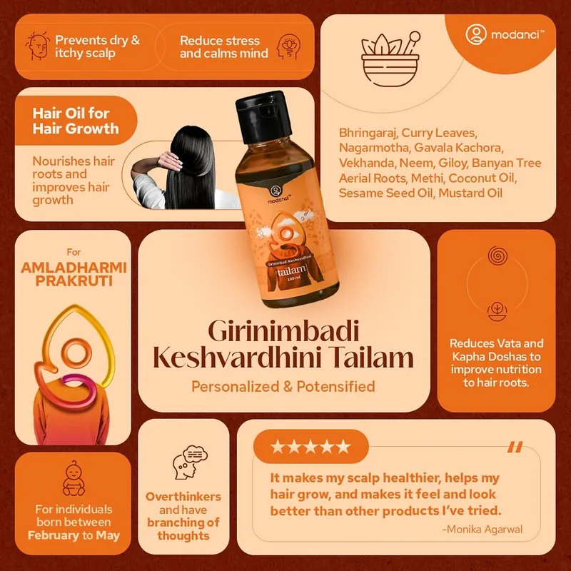Modanci Instagram post explaining the benefits and ingredients of Girinimbadi Keshvardhini Tailam hair oil